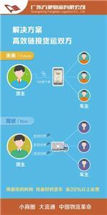 广东物流APP送货宝 好用与可靠的全面评估